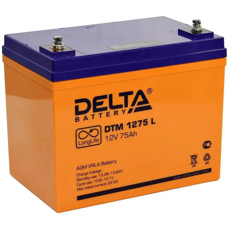 DELTA-DTM-12V75